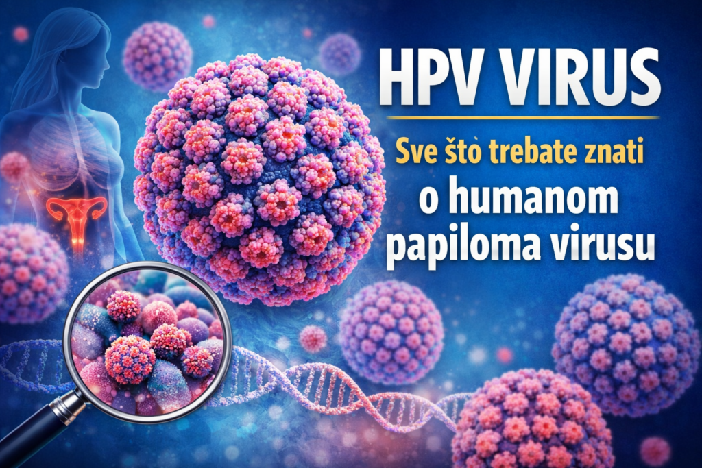 HPV Virus