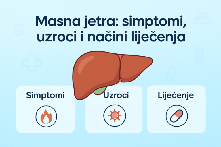 Masna jetra simptomi
