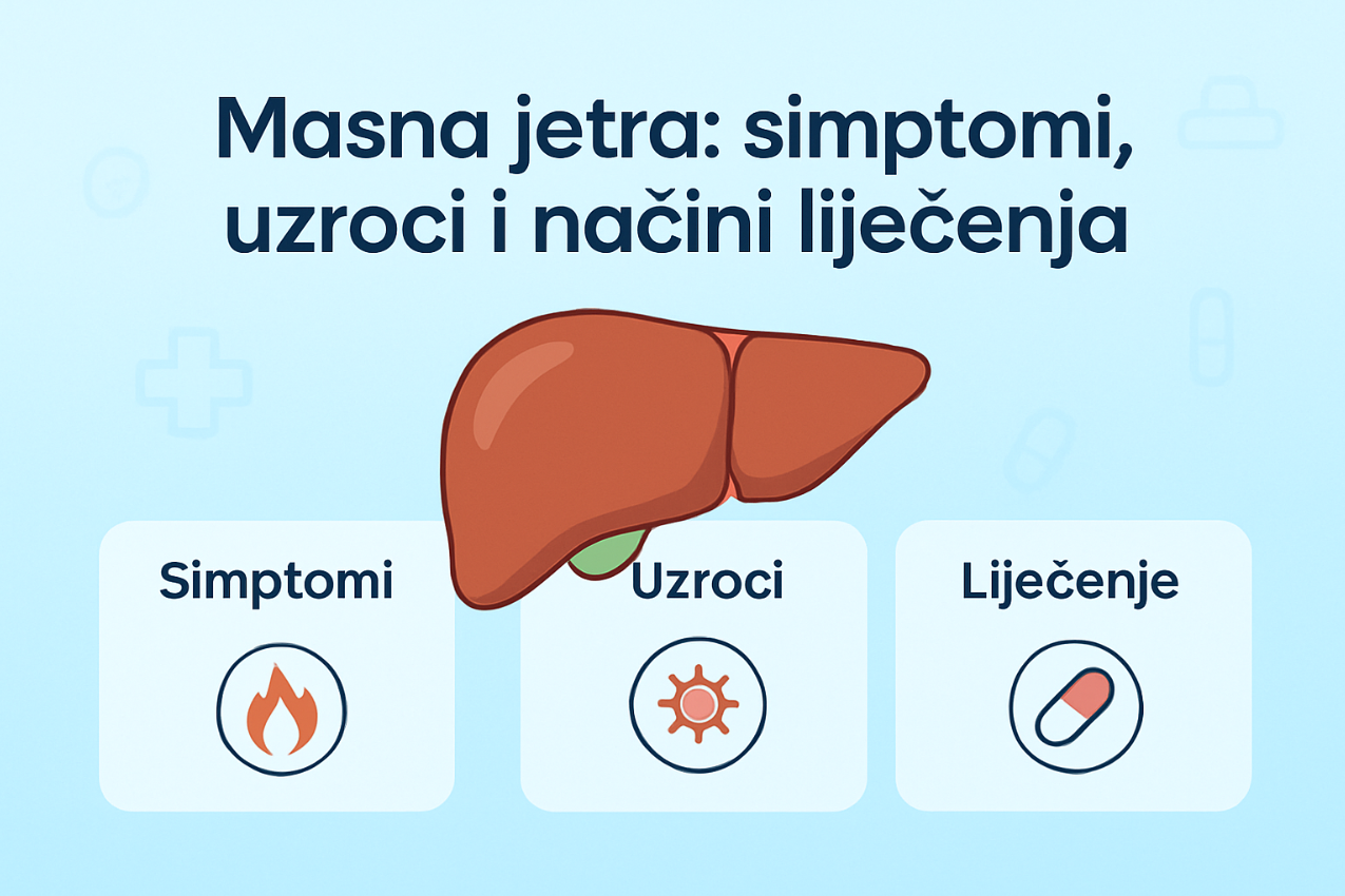 Masna jetra simptomi